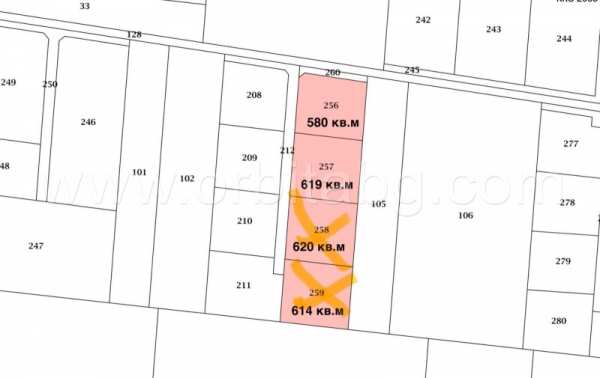Продава парцел, с. пролеша, област софия област