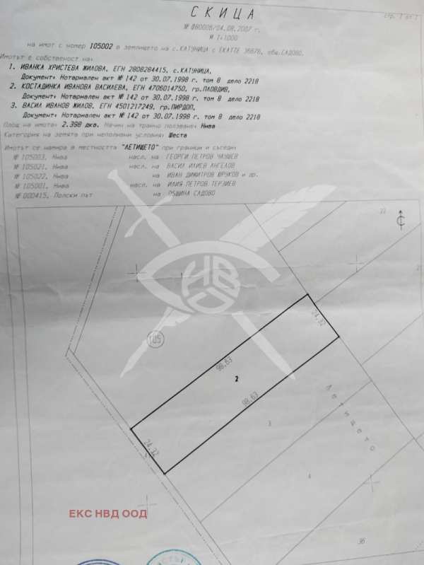 Продава земеделска земя, с. катуница, област пловдив