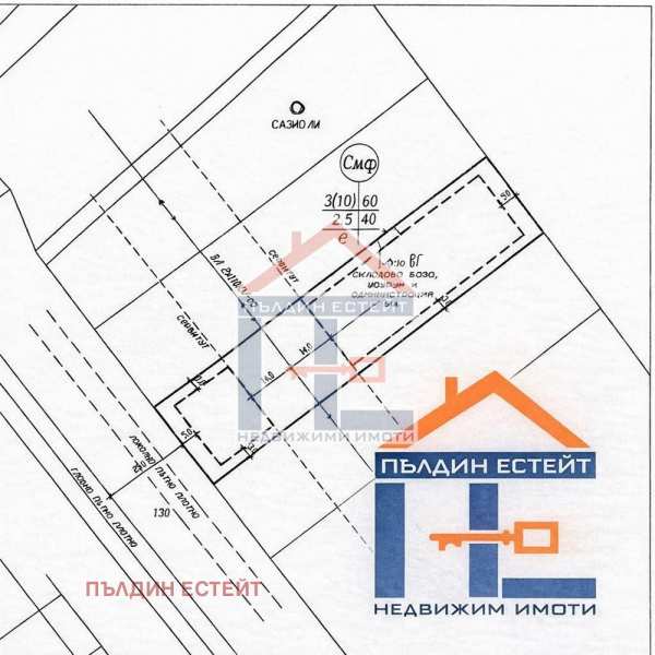 Продава парцел, гр. асеновград, област пловдив