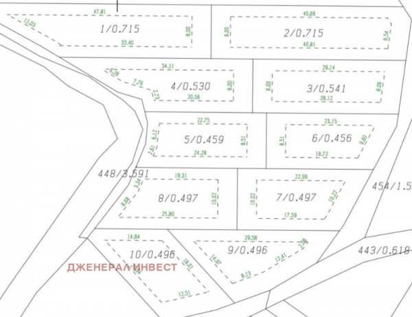 Продава парцел, с. покровник, област благоевград