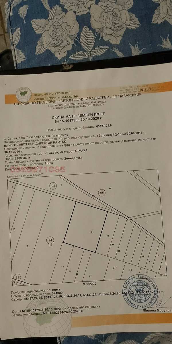 Продава земеделска земя, гр. пазарджик, област пазарджик