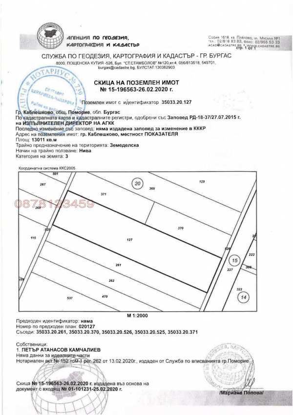 Продава земеделска земя, гр. каблешково, област бургас