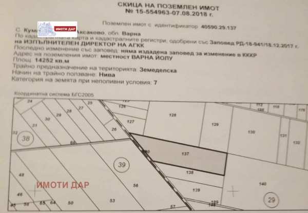 Продава парцел, с. куманово, област варна