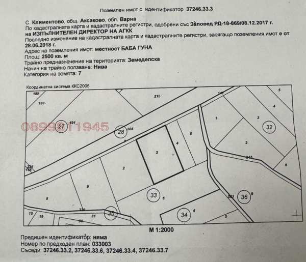 Продава парцел, гр. аксаково, област варна