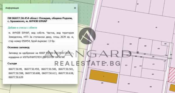 Продава парцел, с. браниполе, област пловдив