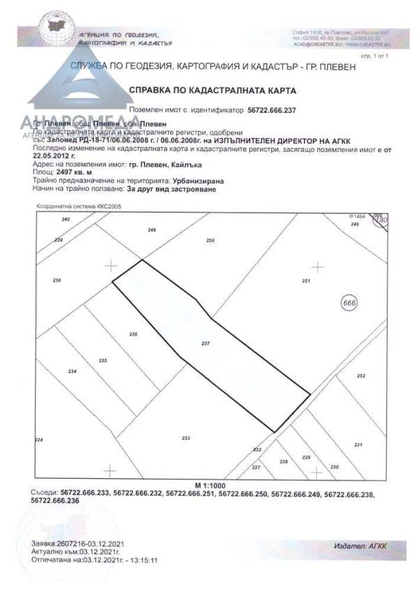 Продава парцел, гр. плевен, кайлъка