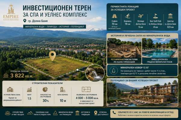 Продава парцел, гр. долна баня, област софия област