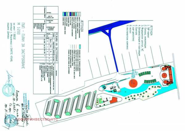 Продава парцел, гр. димово, област видин