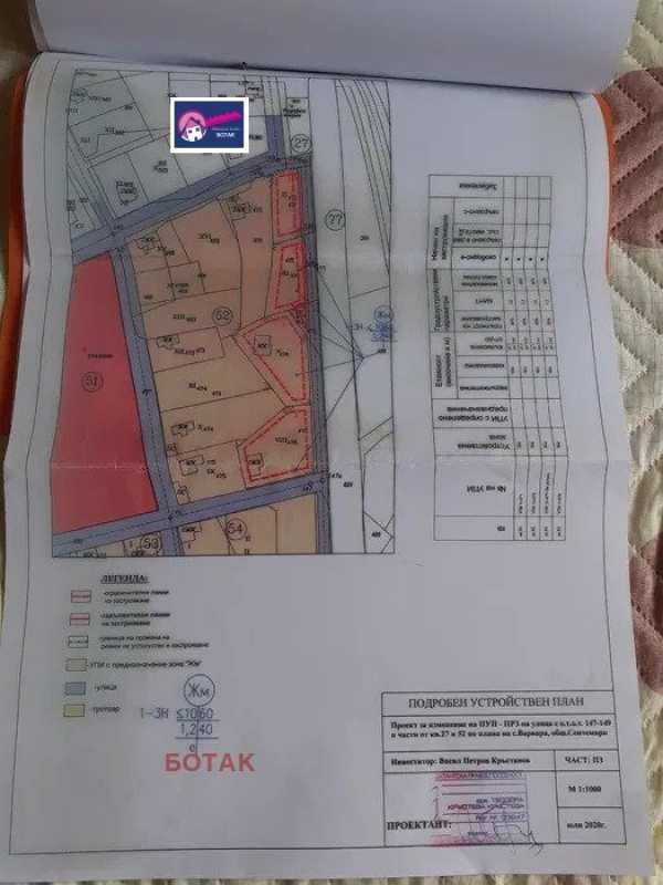 Продава парцел, с. варвара, област пазарджик